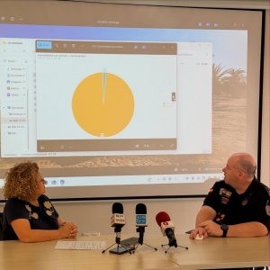 29_08_2025_RP_Valoración_Verano_Protección_Civil_006 29_08_2025_RP_Valoración_Verano_Protección_Civil_006