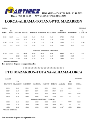 221003 LORCA-ALHAMA-TOTANA-PTO MAZARRON_page-0001
