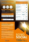 CONSUMO RECUERDA CÓMO SOLICITAR EL BONO SOCIAL QUE APLICAN LAS COMPAÑÍAS ENERGÉTICAS