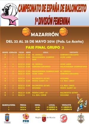 BALONCESTO FEMENINO LIGA DE ASCENSO  (3)