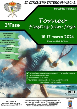 Cartel Tenis