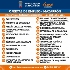 Ofertas de empleo 15 septiembre cuadrado