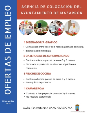 Ofertas de empleo 23 de abril