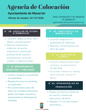 Ofertas de empleo 23 de julio (1)