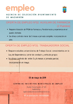 Ofertas de empleo 3 de mayo