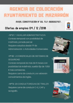 Ofertas de empleo 4 diciembre