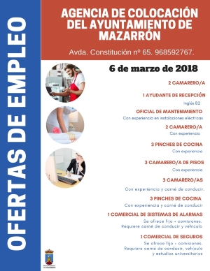 Ofertas de empleo 7 de marzo