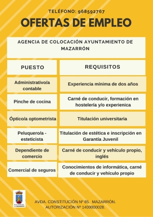 Ofertas empleo