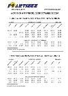 Modificación de horarios en la línea regular Lorca - Alhama - Totana - Puerto de Mazarrón a partir del 1 de octubre