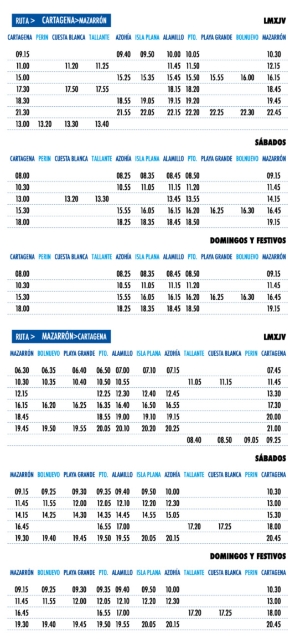 Horario Cartagena-Mazarrón