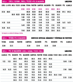 Horario Lorca-Puerto de Mazarrón