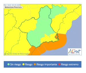 Aemet2019