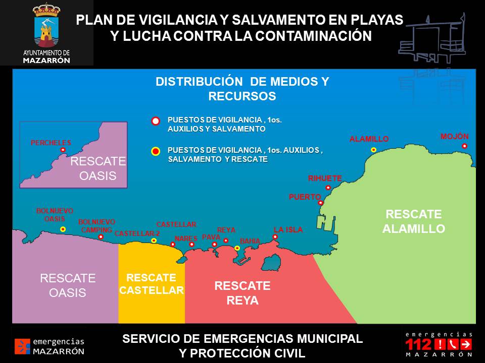 Diapositiva4