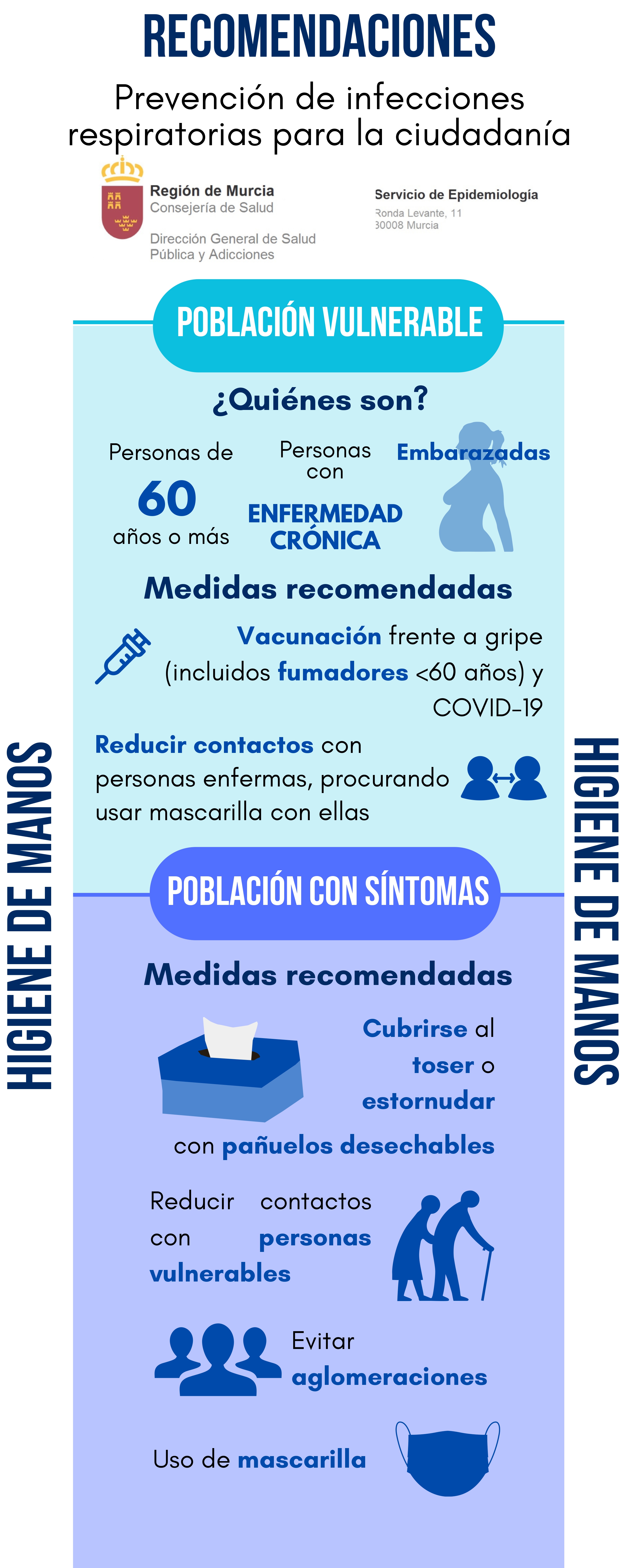 Recomendaciones para la prevención de infecciones respiratorias_page-0001